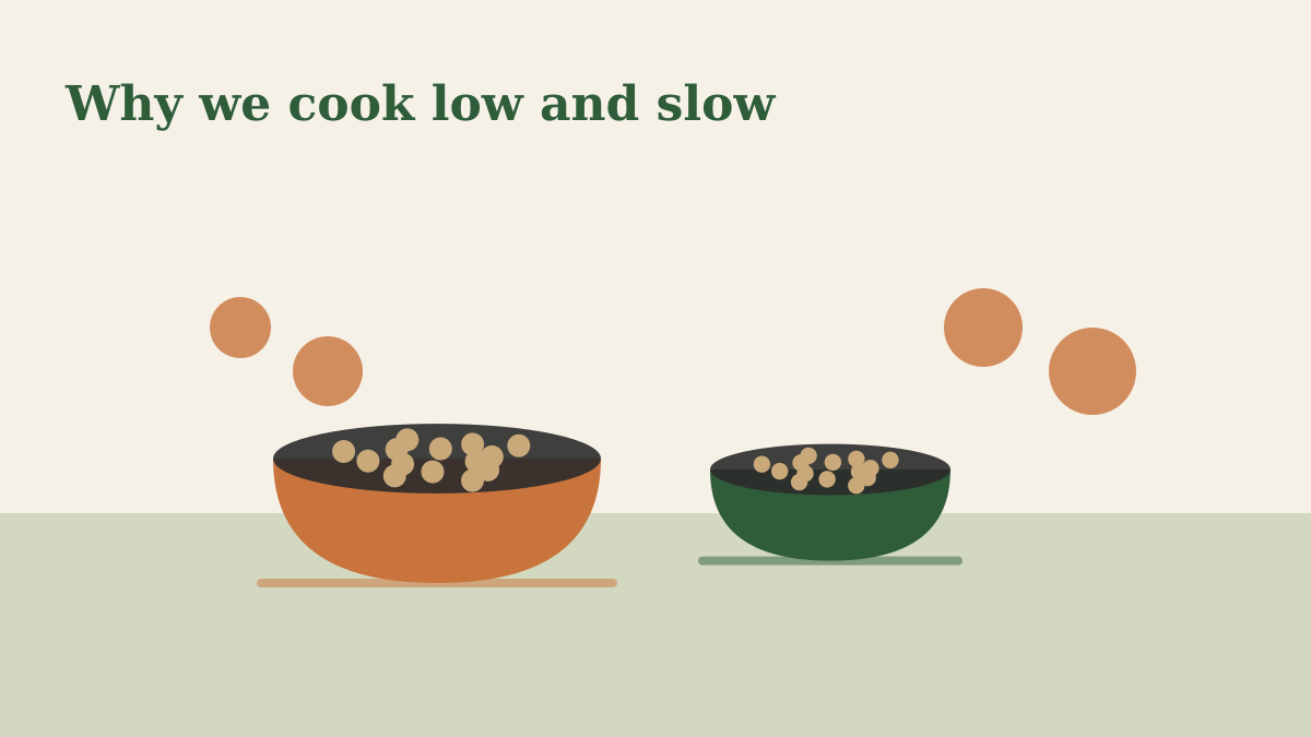 Why we cook low and slow