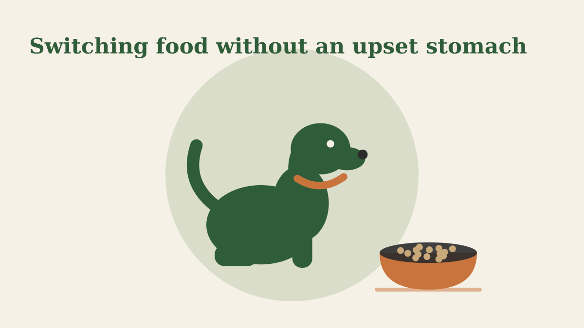 Switching food without an upset stomach